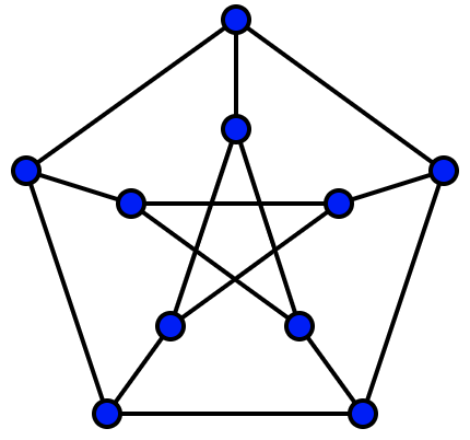 Kadena’s 10-chain graph configuration