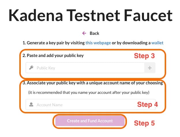 Step 3,4,5 — Kadena Testnet Faucet